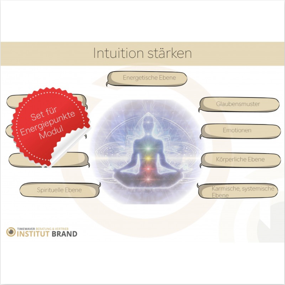 Energy Point Module Set - Strengthen Intuition