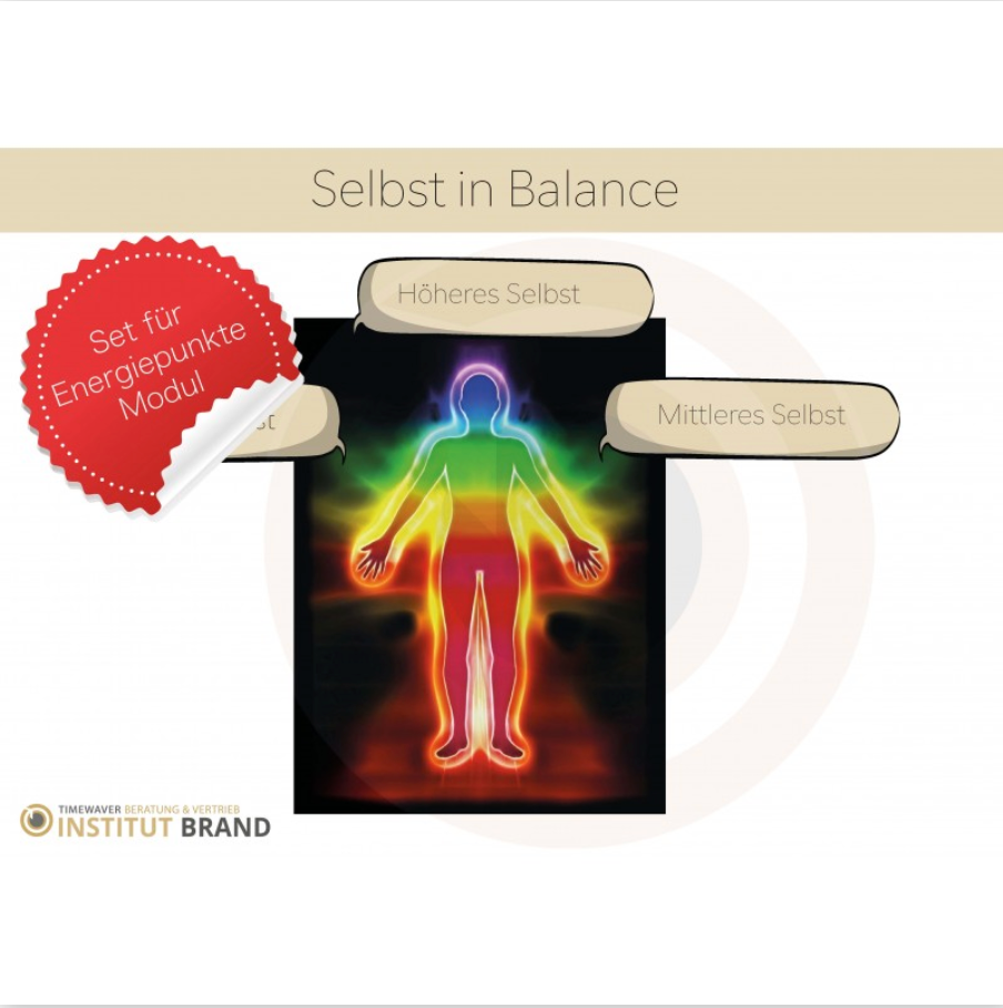 Energy Point Module Set - Levels in Balance